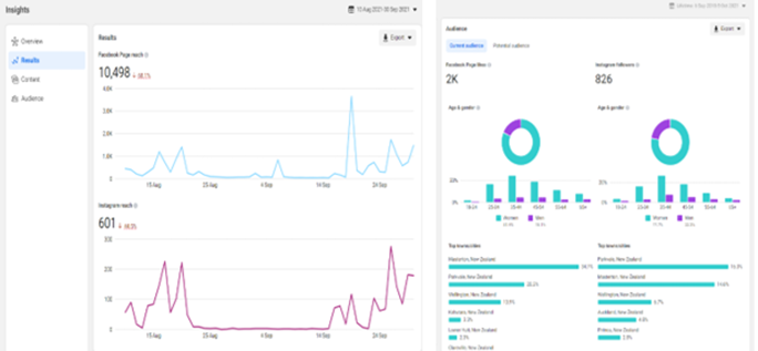 Graphical user interface, application

Description automatically generated
