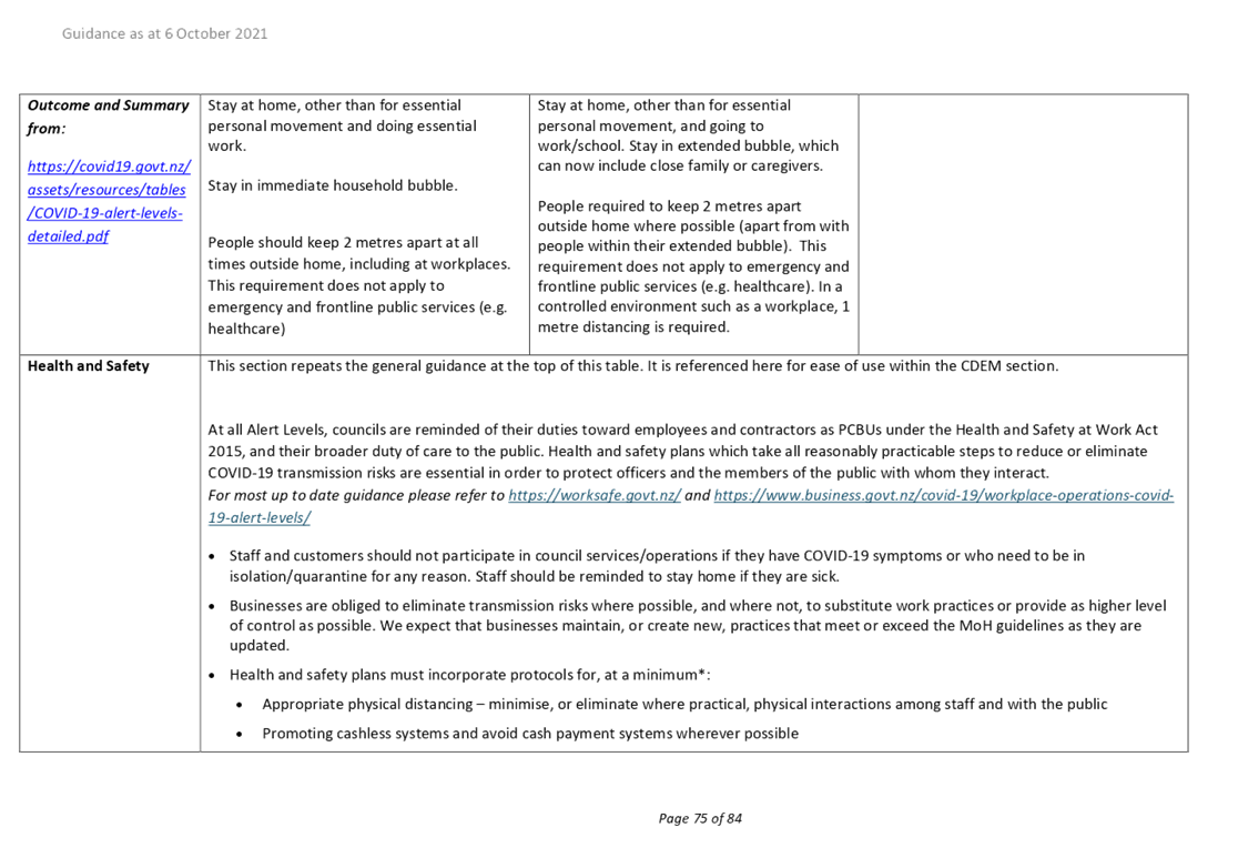 PDF Creator