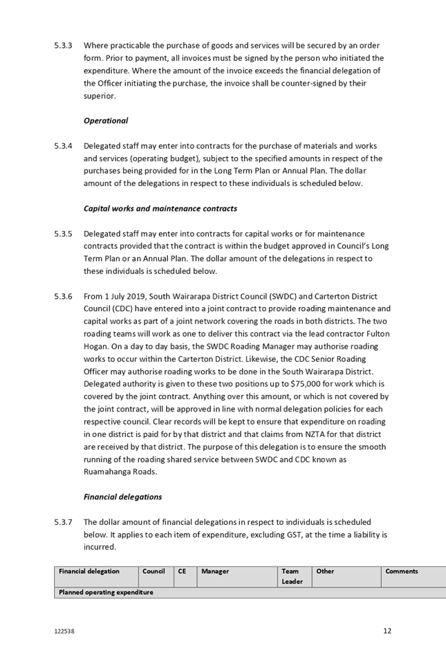 PDF Creator