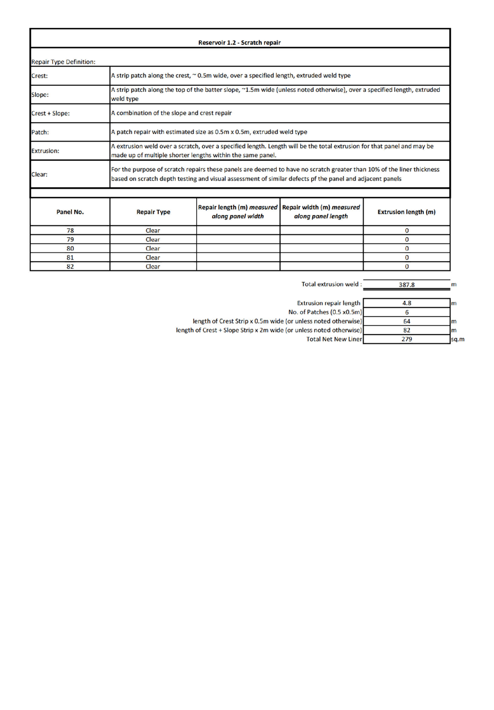 PDF Creator