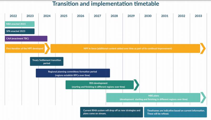 NBA releases 2023-24 season schedule with key dates rearranged to