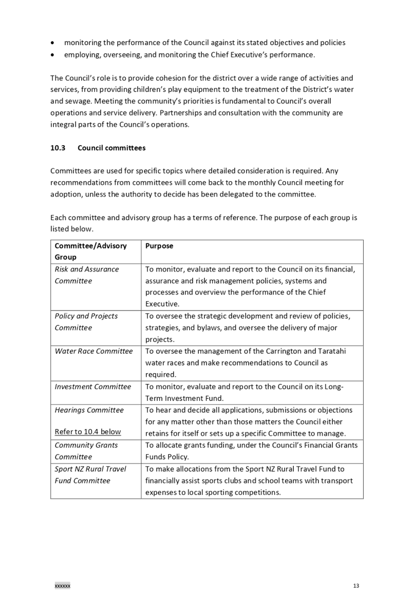 PDF Creator