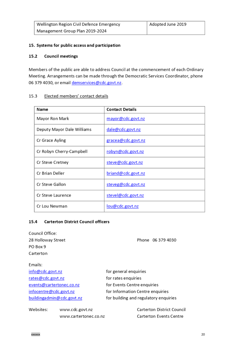 PDF Creator