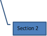 Section 2

