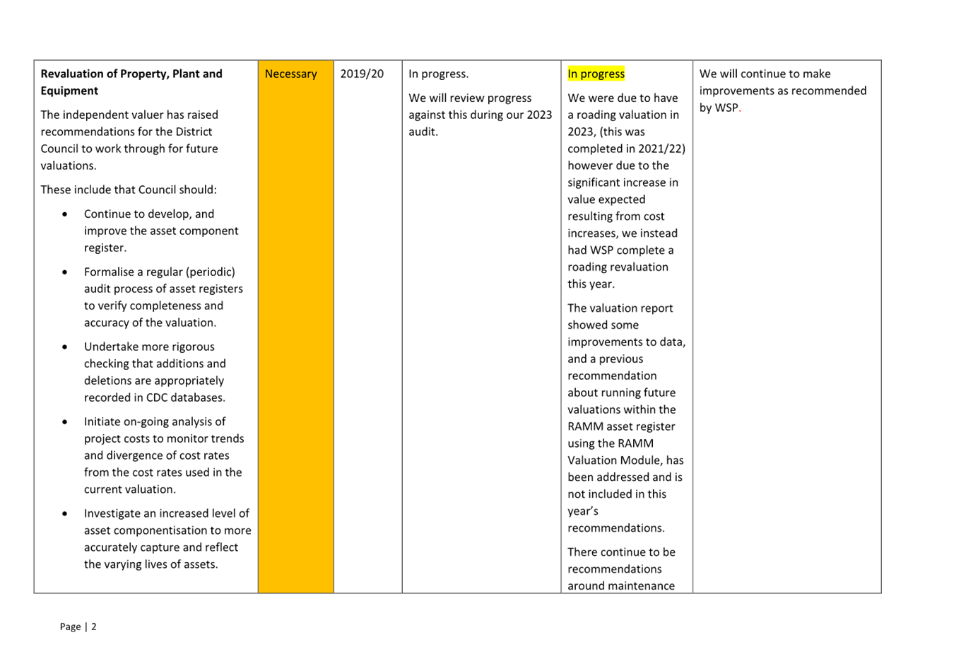 A close-up of a document

Description automatically generated
