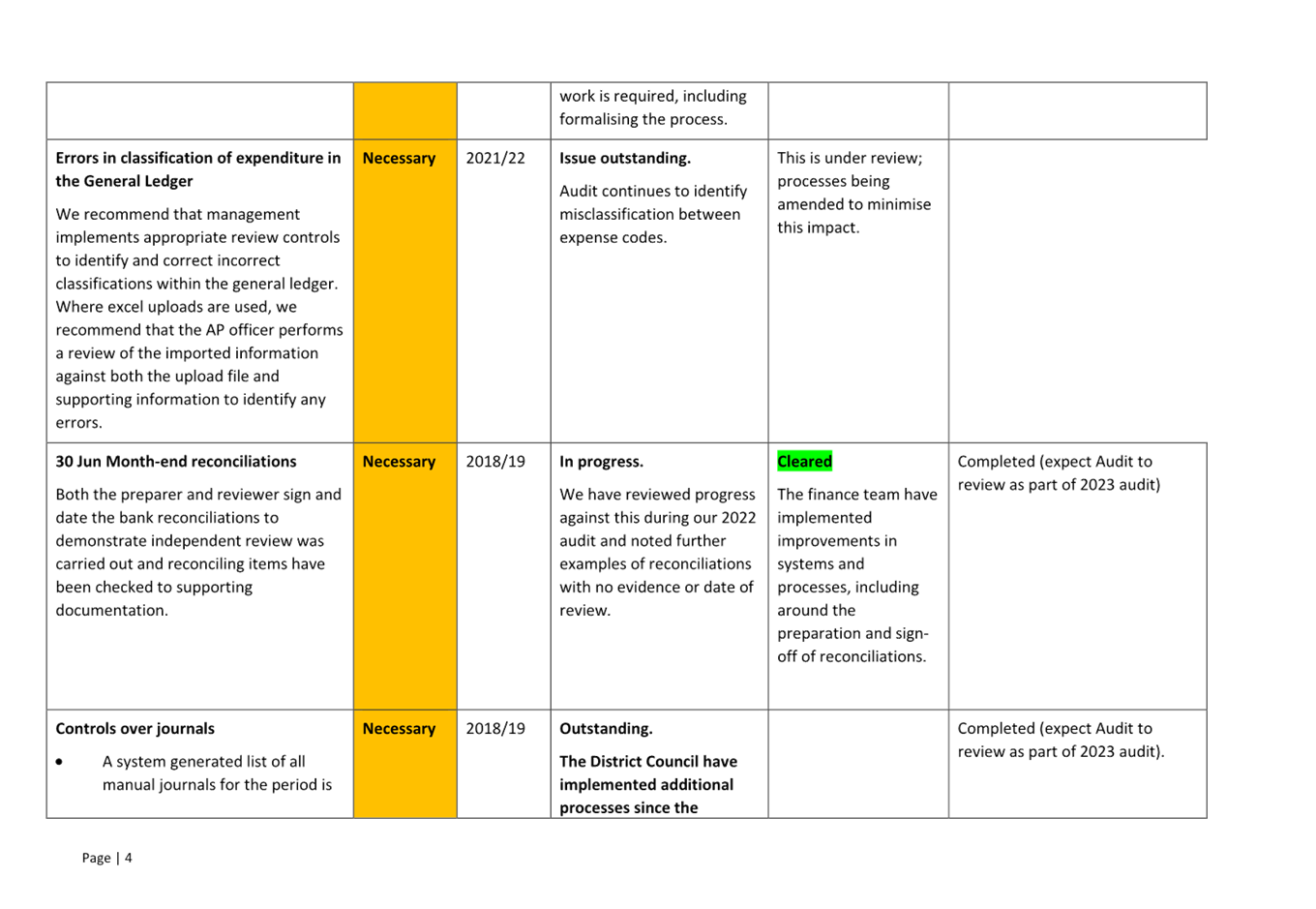 A close-up of a document

Description automatically generated