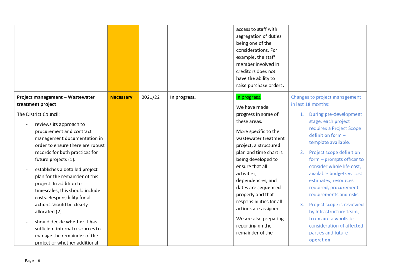 A white and yellow rectangular object with text

Description automatically generated with medium confidence