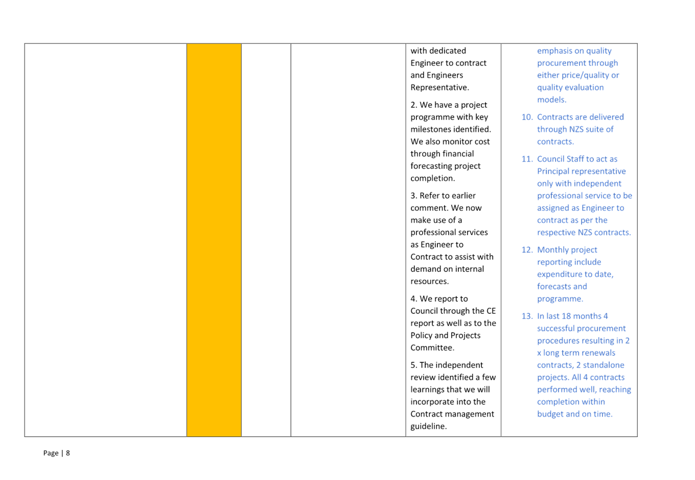 A yellow and white text

Description automatically generated with medium confidence