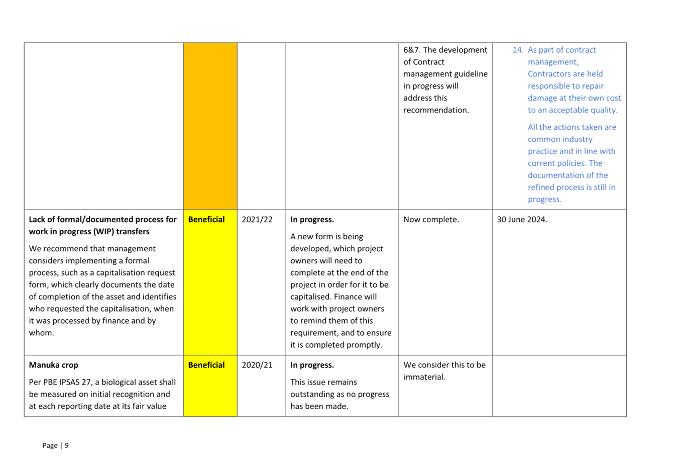 A yellow and blue text on a white background

Description automatically generated