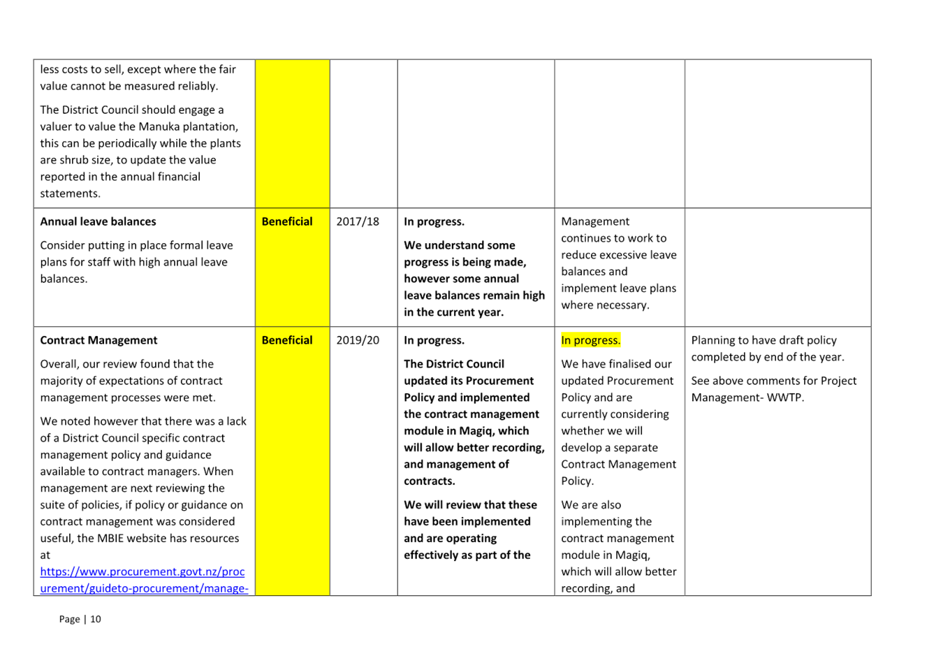 A white rectangular box with black text

Description automatically generated with medium confidence