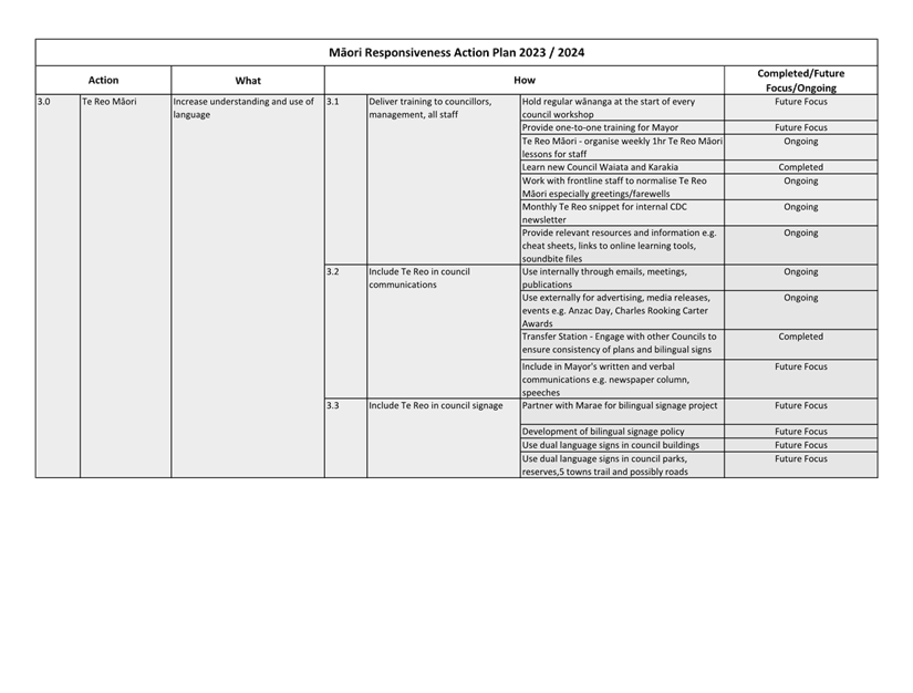 A close-up of a document

Description automatically generated