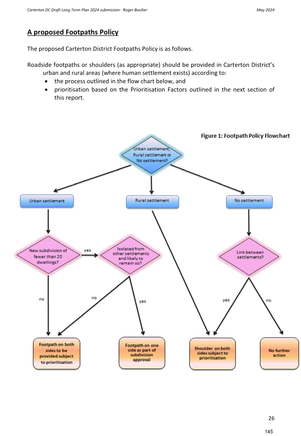 A diagram of a company

Description automatically generated
