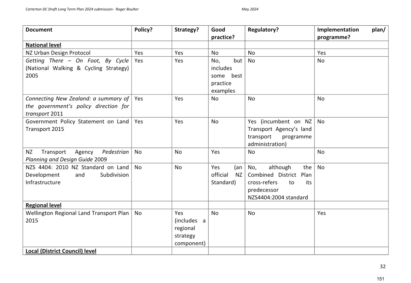 A close-up of a document

Description automatically generated