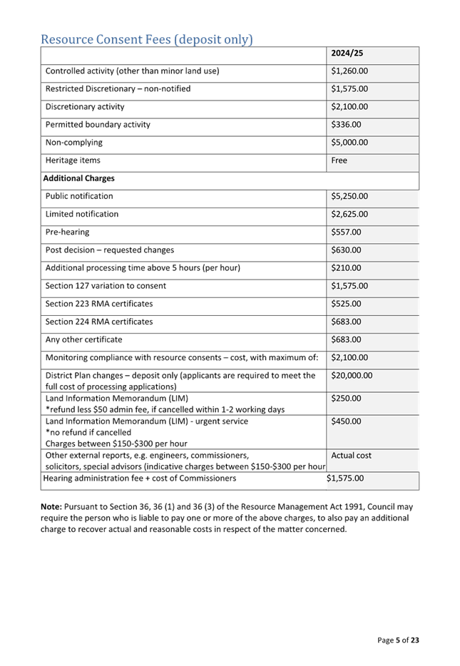 A document with text and numbers

Description automatically generated with medium confidence