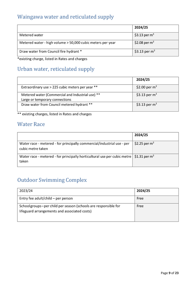 A document with text and images

Description automatically generated