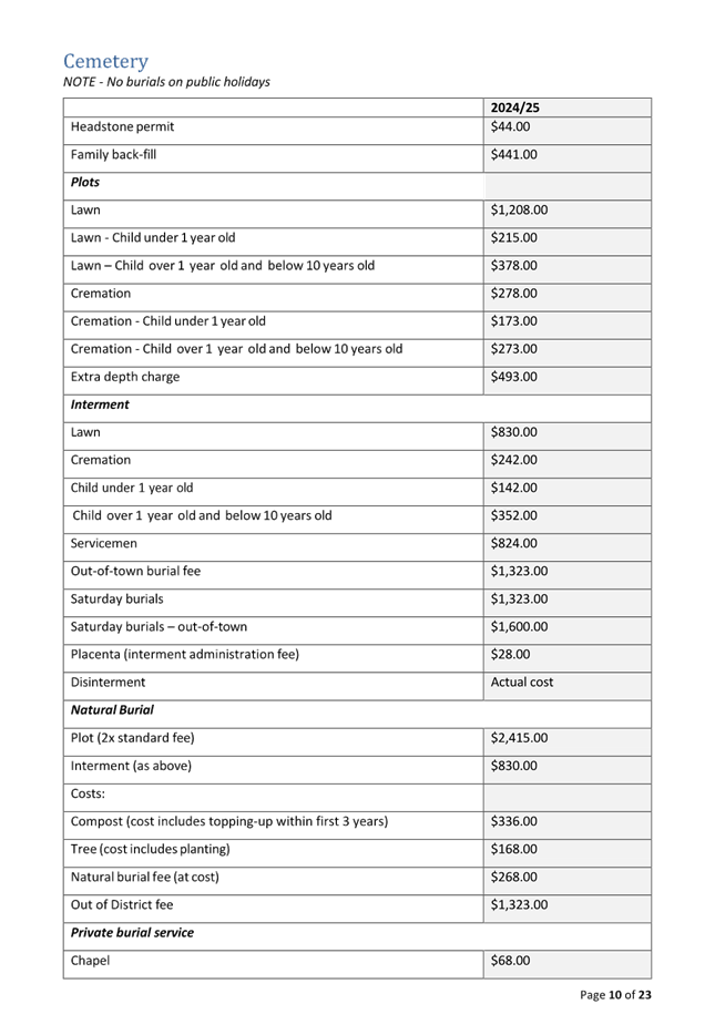 A screenshot of a document

Description automatically generated
