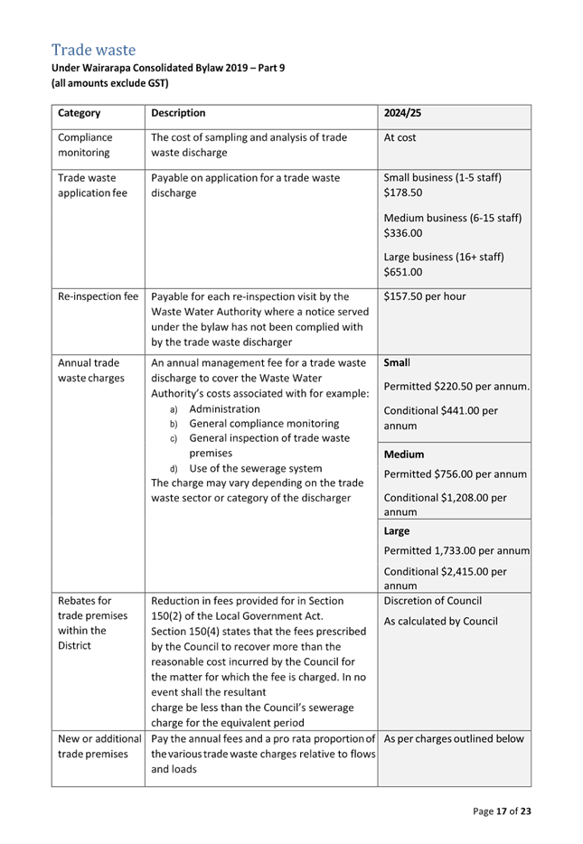 A close-up of a document

Description automatically generated