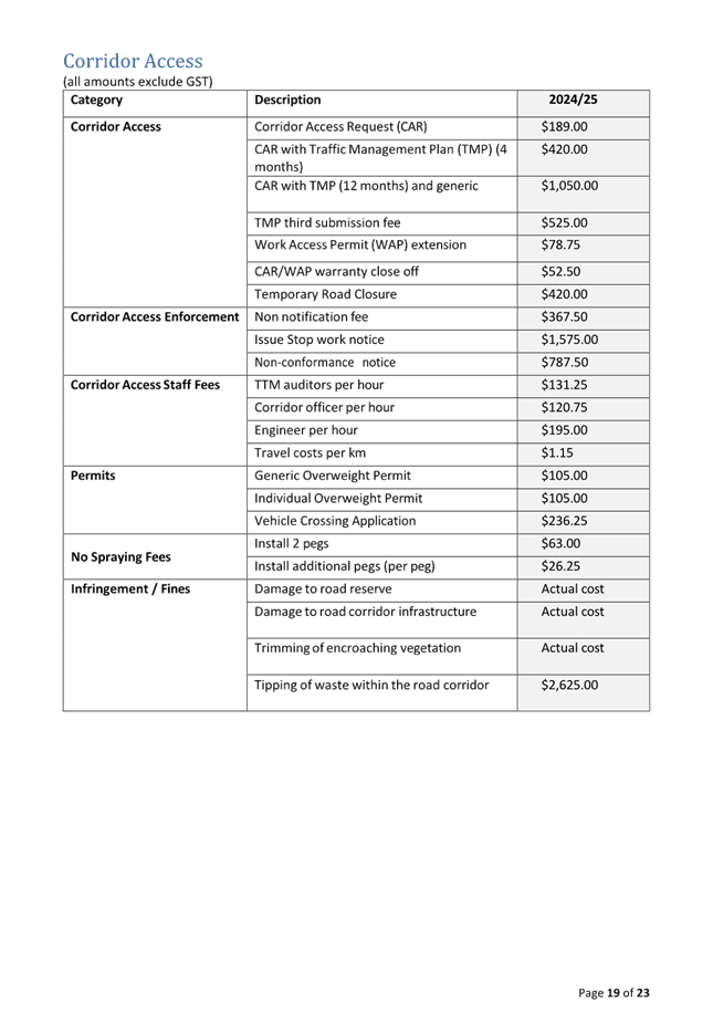 A close-up of a list

Description automatically generated