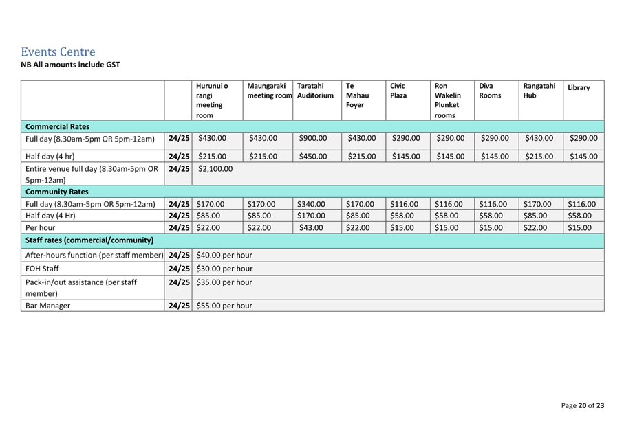 A screenshot of a computer screen

Description automatically generated
