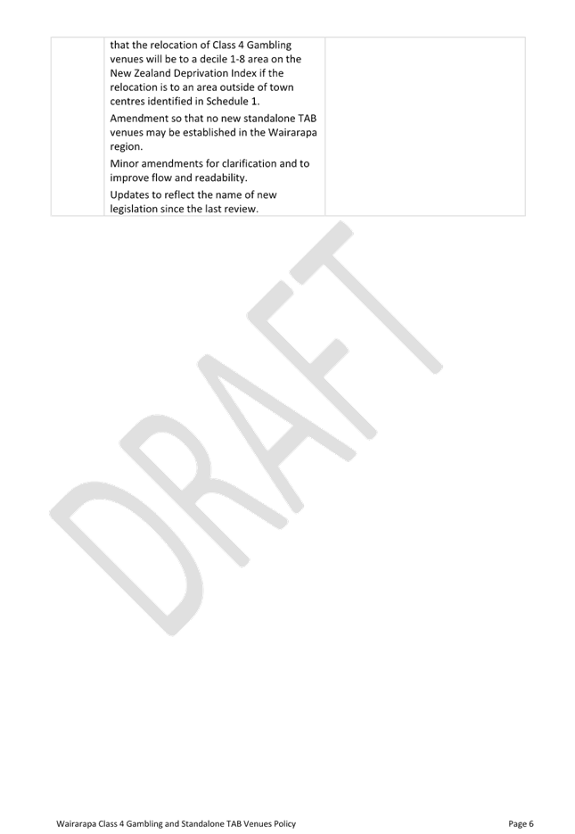 A close-up of a document

Description automatically generated