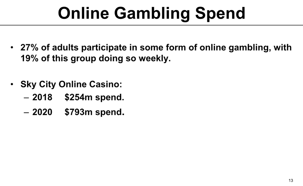 A screenshot of a casino

Description automatically generated