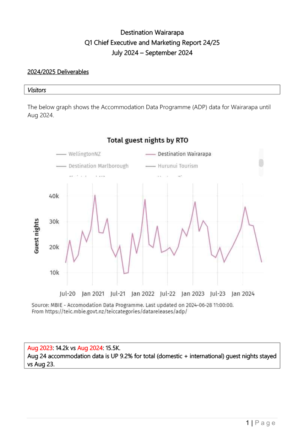 A screenshot of a document

Description automatically generated