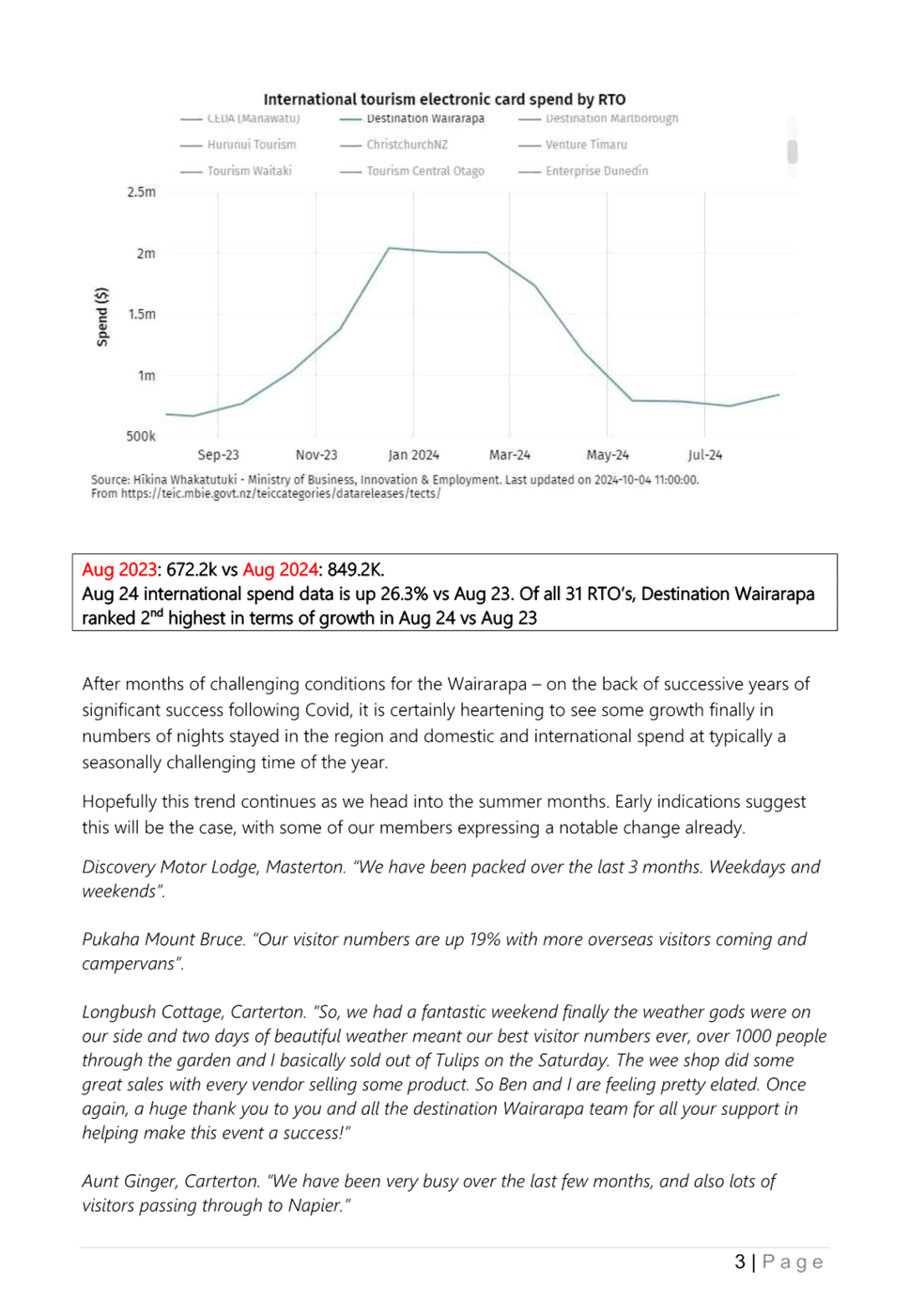 A paper with a graph

Description automatically generated