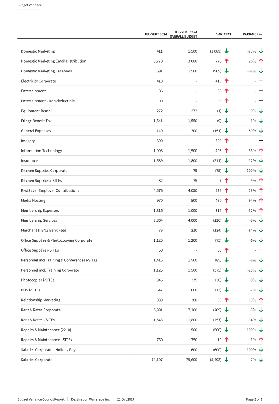 A screenshot of a computer

Description automatically generated
