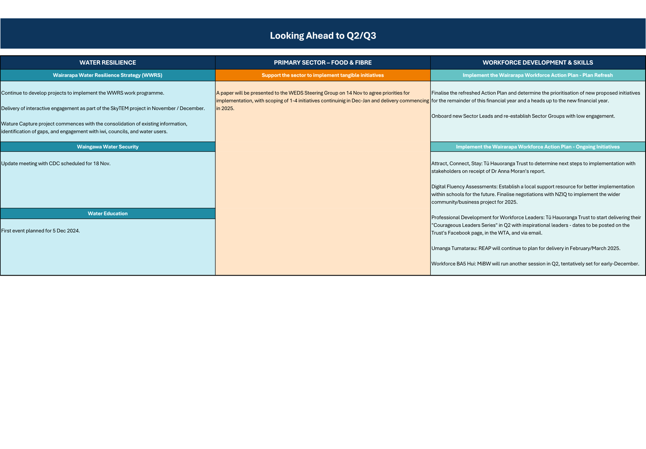 A screenshot of a computer

Description automatically generated