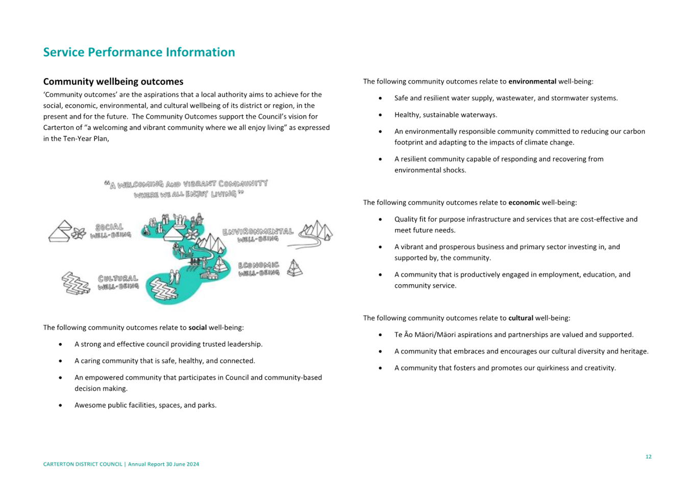 A page of a document

Description automatically generated