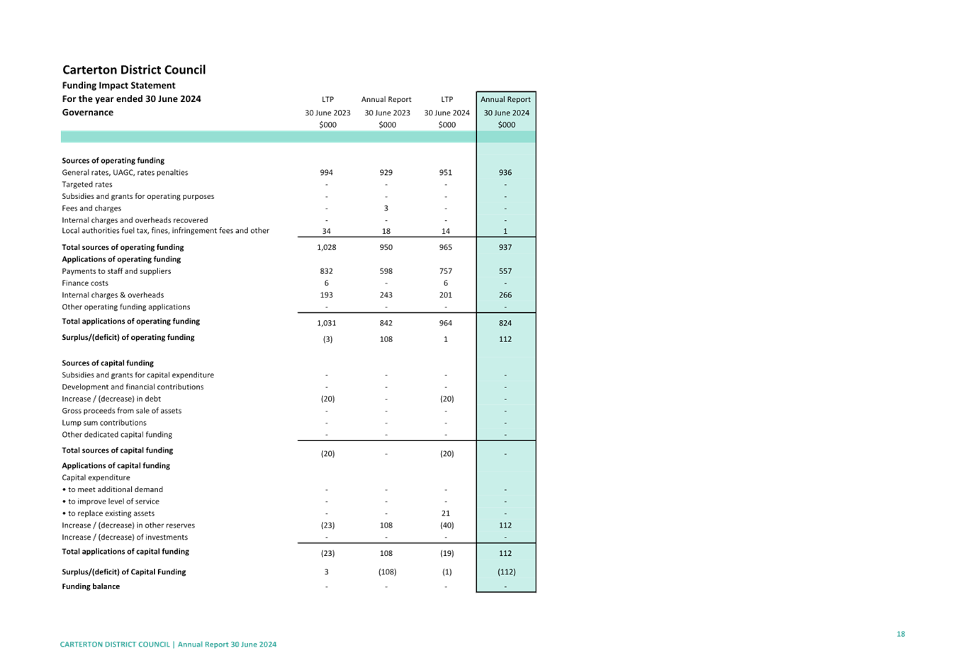 A close-up of a document

Description automatically generated