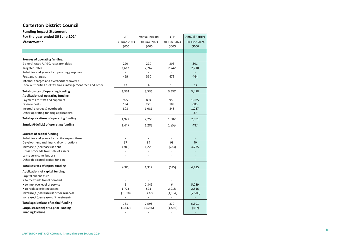 A close-up of a document

Description automatically generated