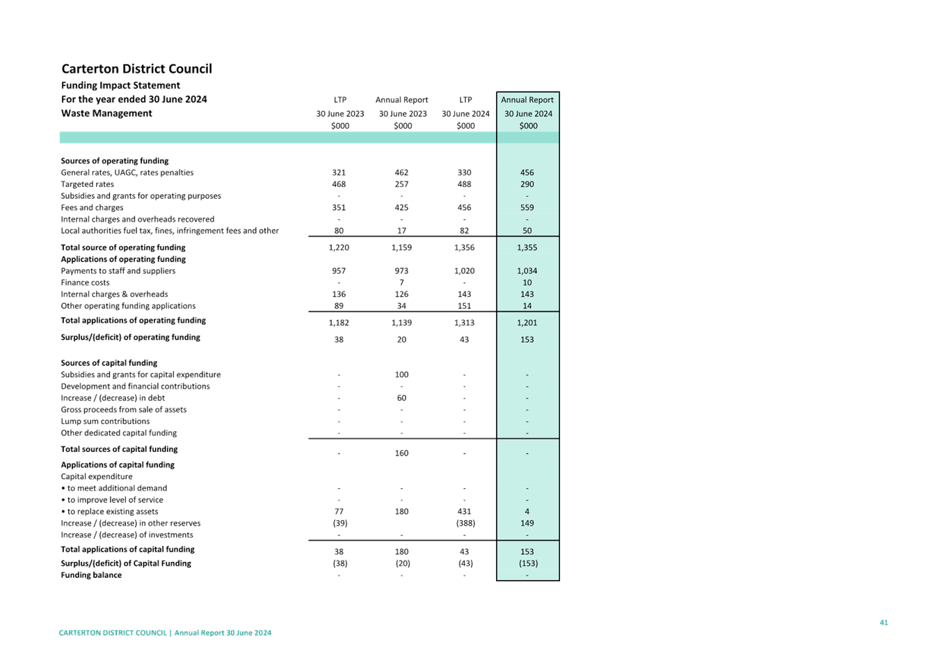 A close-up of a document

Description automatically generated