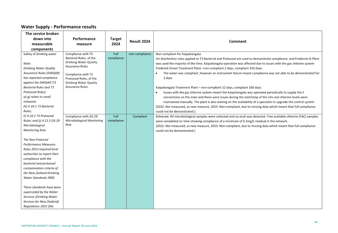 A close-up of a document

Description automatically generated