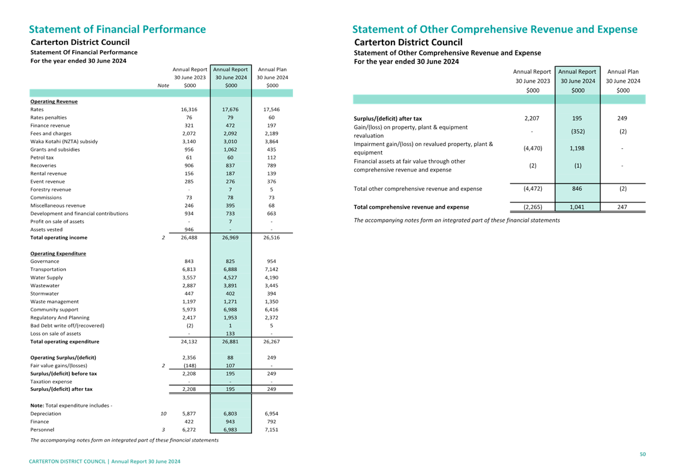 A close-up of a document

Description automatically generated