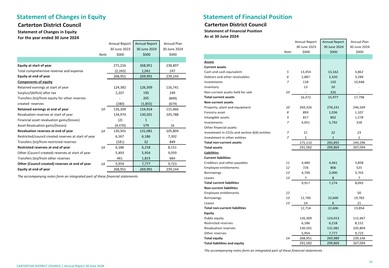 A close-up of a document

Description automatically generated