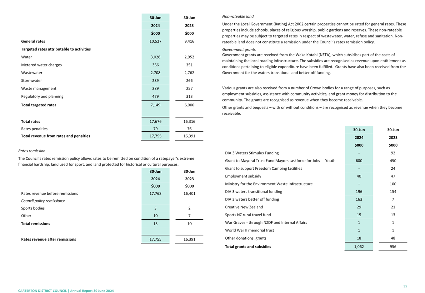 A screenshot of a document

Description automatically generated