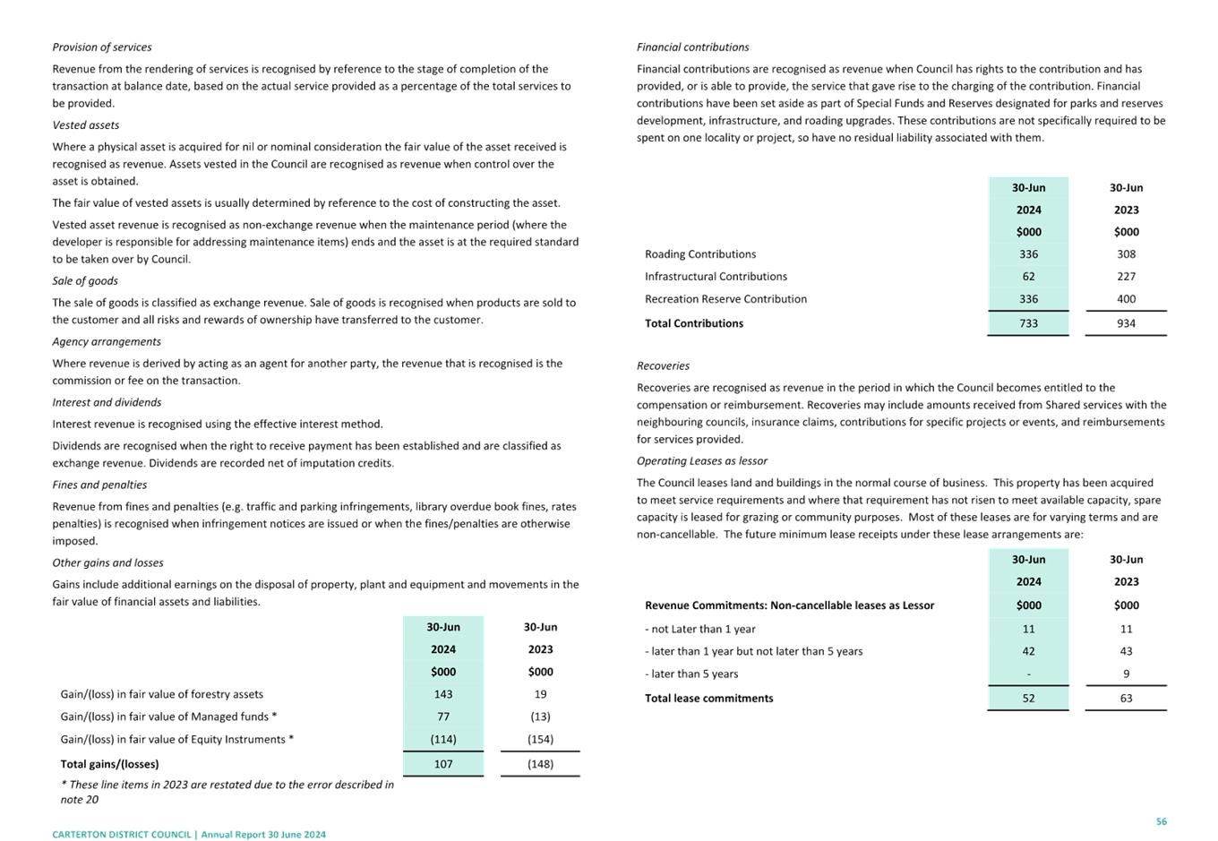 A page of a book

Description automatically generated