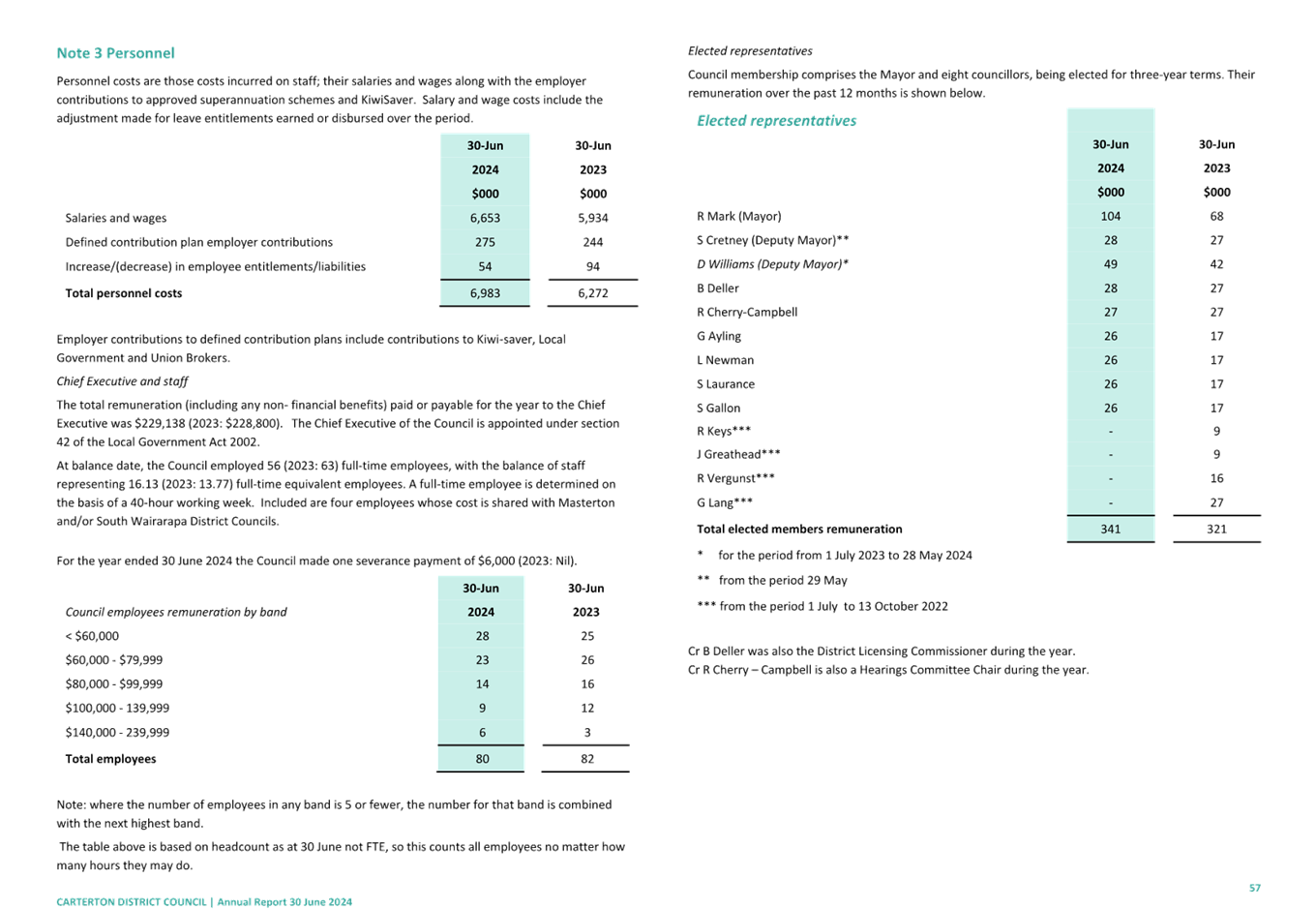 A close-up of a paper

Description automatically generated