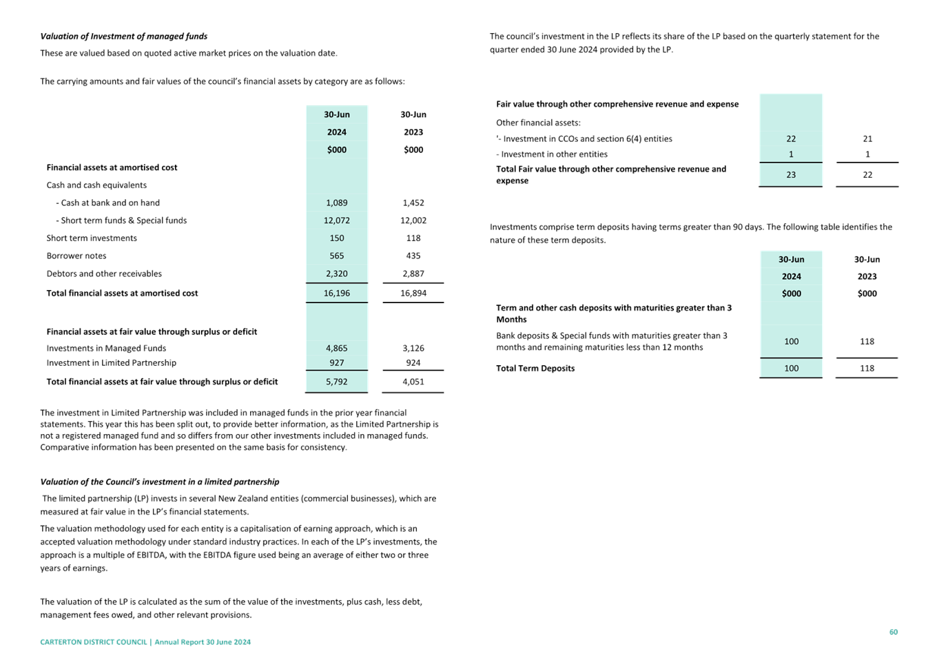 A screenshot of a document

Description automatically generated