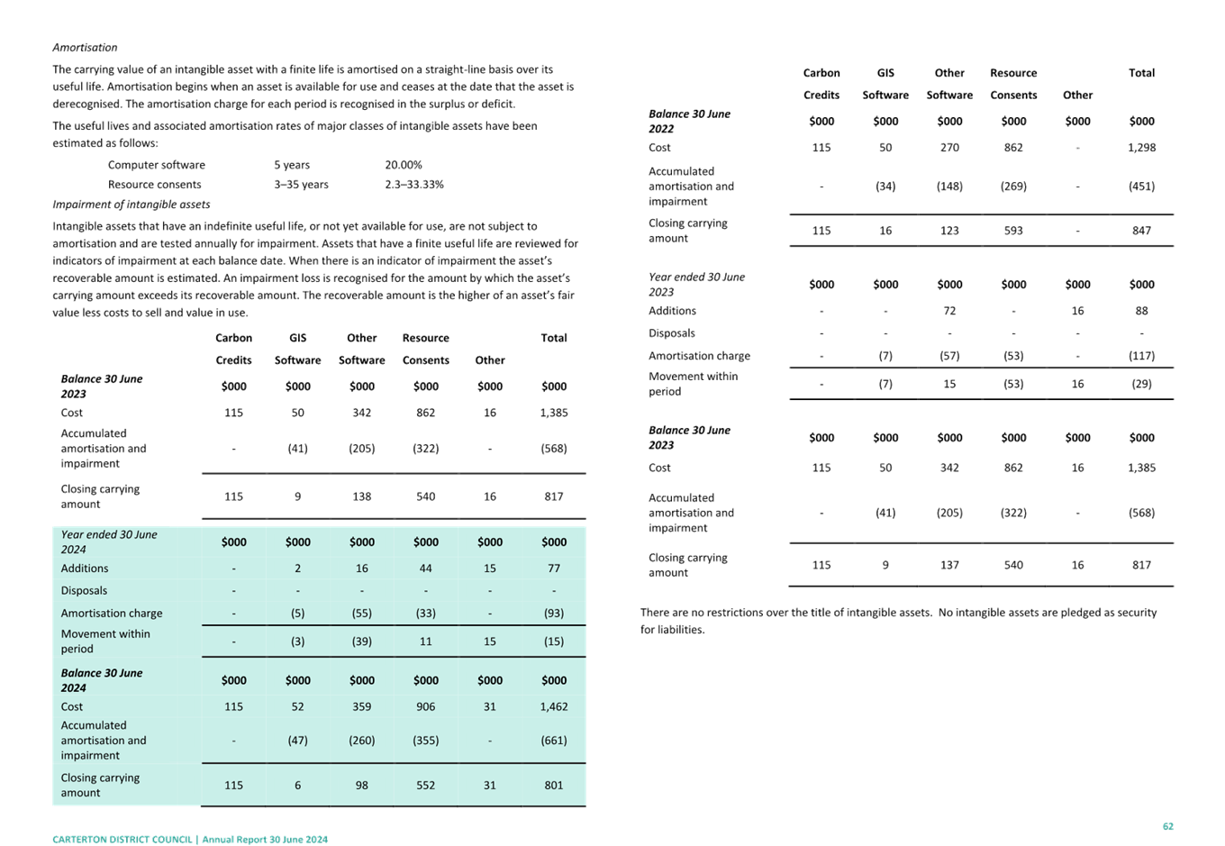 A close-up of a paper

Description automatically generated