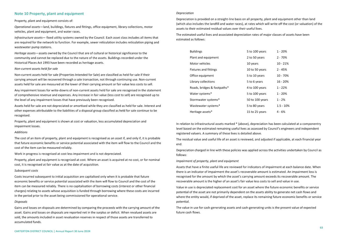 A page of a document

Description automatically generated