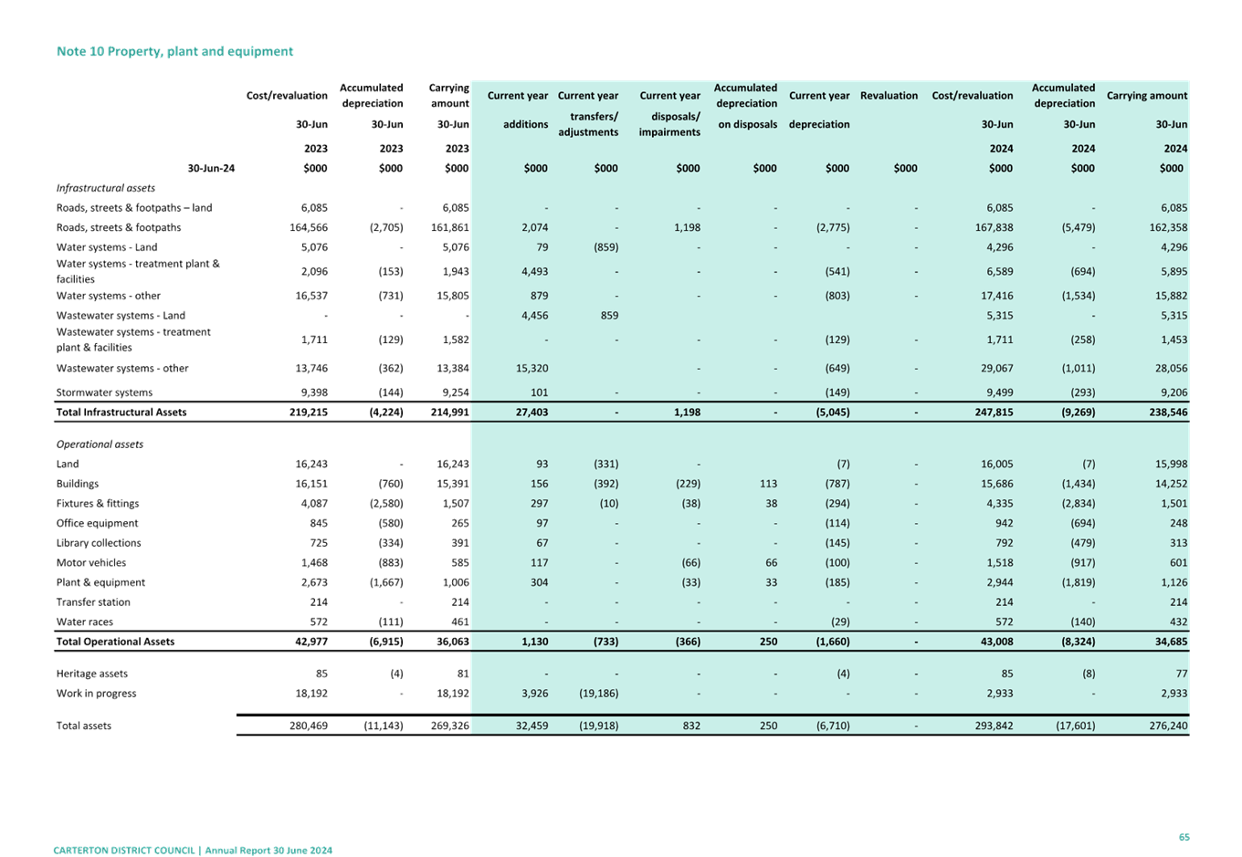 A screenshot of a computer

Description automatically generated