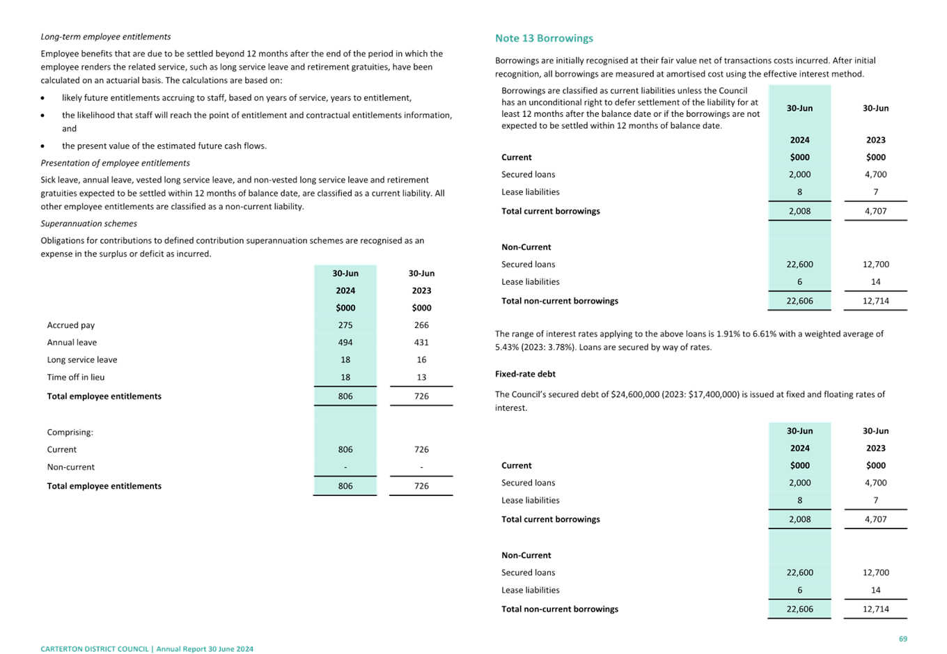 A close-up of a document

Description automatically generated