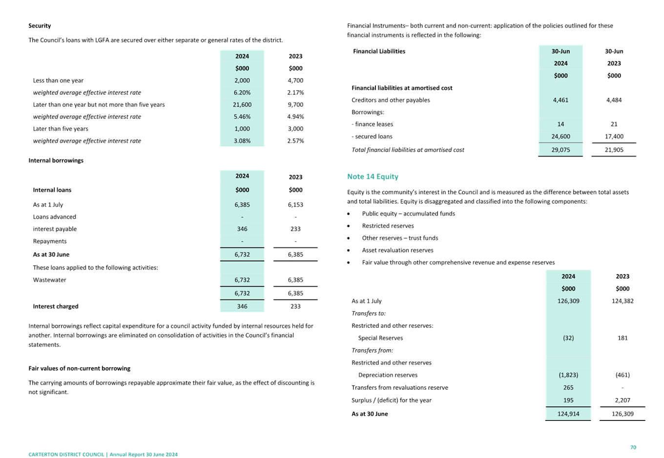 A page of a paper with text

Description automatically generated