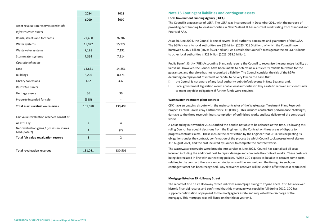 A close-up of a document

Description automatically generated