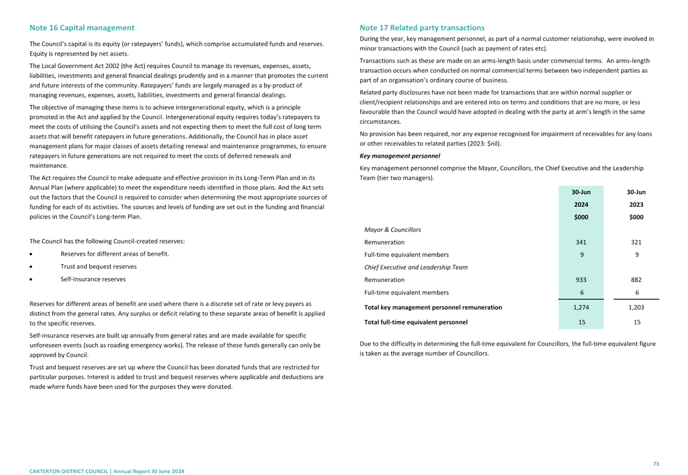 A page of a document

Description automatically generated