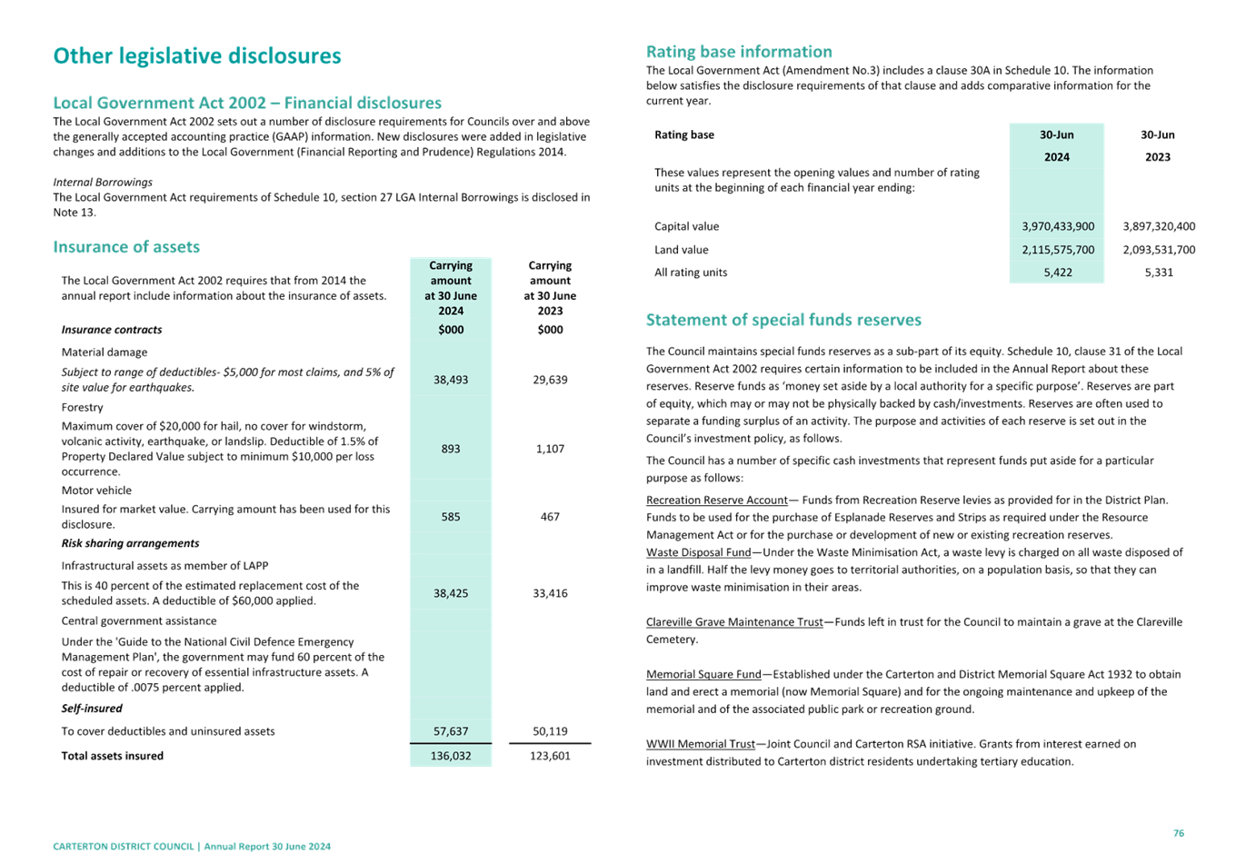 A close-up of a document

Description automatically generated