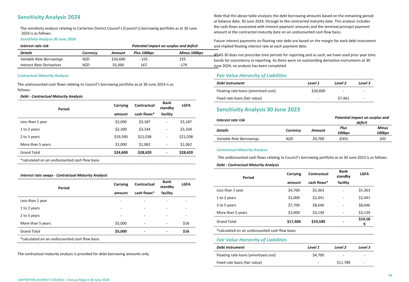 A close-up of a document

Description automatically generated