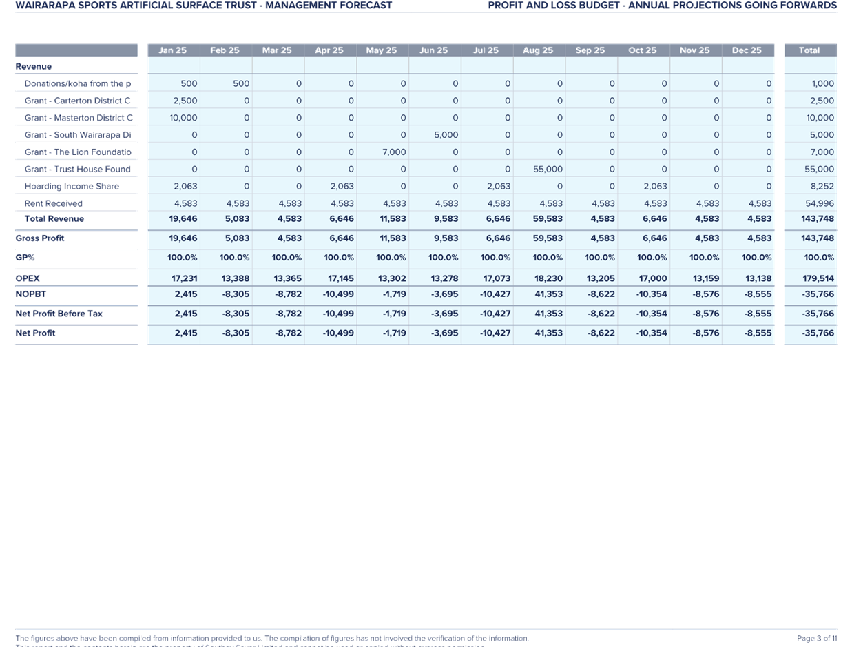 A screenshot of a computer

Description automatically generated